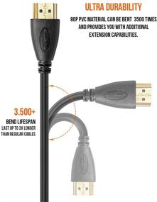 img 1 attached to 🔌 Cmple - Ultra Slim HDMI 2.0 HDTV Cable - High-speed with Ethernet, 3D, 4K, Audio Return - 6FT (2 Pack)