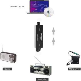 img 3 attached to 🎧 USB 2.0 Digital Audio Capture Card for Windows 10/8.1/8/7 & Mac OS 10.14 - Cassette Tape to MP3 Converter