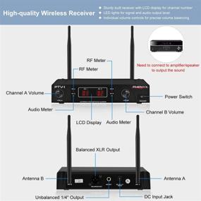 img 3 attached to 🎤 Феникс Про VHF Беспроводная микрофонная система: непрерывные сигналы, расширенный диапазон, идеально подходит для презентаций, интервью, свадеб, церковных мероприятий (PTV-1B)
