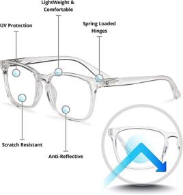 img 3 attached to 👓 Clear Blue Light Blocking Reading Glasses with 0.50 Magnification - Readerest