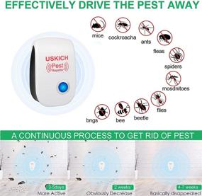 img 1 attached to 2021 Upgraded Ultrasonic Pest Repeller: 8-Pack Ultrasound Plug-in Pest 🐜 Control for Home, Office, Kitchen, Warehouse, Hotel - Effective Electronic Insect Repellent