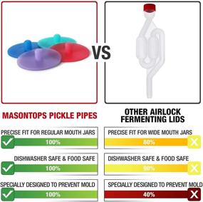 img 3 attached to Maximize Fermentation with Masontops Pickle Pipes - Waterless Airlock Lids for Wide Mouth Mason Jars - Top Quality Silicone Caps