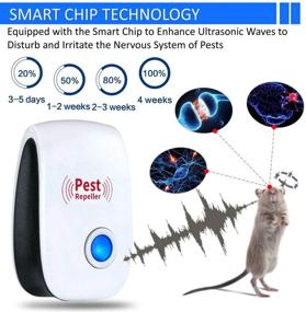 img 2 attached to 🐭 Merratric 6 Pack Electronic Ultrasonic Pest Repellers - Indoor Plug in Pest Control Repellent for Mice, Cockroach, Spider, Ant, Mosquito, Bug, Insect - Ultrasonic Technology