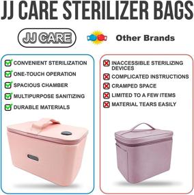 img 3 attached to 👜 JJ CARE Pink UV Light Sanitizer Bag - UV Sterilizer Bag with 6 Bead Lights, UV Phone Sanitizer Bag, Multipurpose Bag for Baby Items, Remote & More!