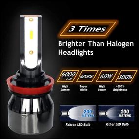 img 2 attached to 💡 Inorising H11 Headlight Bulb - Upgrade Your Lighting with 9600 Lumens 6000K Cool White, IP68 Waterproof Design (H11)