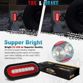 img 3 attached to Partsam 4Pcs 6.3 Inch Oval LED Trailer Taillights Kit: Stop Brake, Running, Backup & Reverse Lights for RVs and Trucks