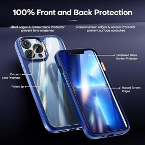 img 3 attached to TAURI [3 In 1] Defender Designed For IPhone 13 Pro Max Case 6 Cell Phones & Accessories