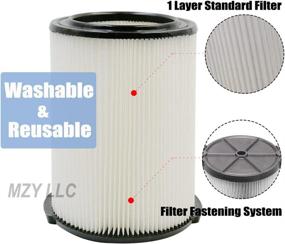 img 1 attached to 🔍 Superior Replacement Filters for Ridgid and Husky Wet Dry Vacuums - VF4000 2 Pack for 5-20 Gallon and 6-9 Gallon Models 72947, RV2400A, RV2600B, WD5500, WD0671