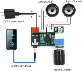 img 2 attached to 🔊 Acxico 1шт PAM8403 AUX Цифровой двухканальный аудиоусилитель стерео 23W USB DC 5V Плата цифрового усилителя мощности с регулировкой громкости