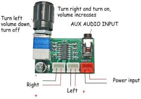 img 3 attached to 🔊 Acxico 1шт PAM8403 AUX Цифровой двухканальный аудиоусилитель стерео 23W USB DC 5V Плата цифрового усилителя мощности с регулировкой громкости