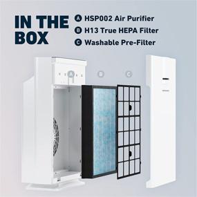 img 2 attached to 🌬️ HATHASPACE HSP002 Air Purifier: Powerful Allergy Relief for Large Rooms - 99.9% Dust, Mold, and Pet Dander Removal