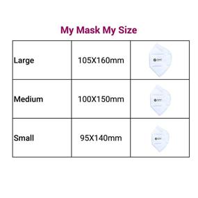 img 1 attached to Promisca Protective Face Mask (Reusable 20 Pack) Protection For Dust Pollen Haze Proof Occupational Health & Safety Products