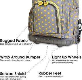 img 1 attached to Discover the Innovative World New York Lollipop Backpack: Your Ultimate Travel Companion