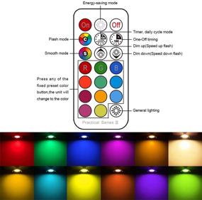 img 3 attached to 🔌 Industrial Electrical Transformer Controller for Lemonbest Downlight Decoration