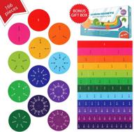 🔢 enhance fraction understanding with simply magic magnetic fraction circles logo