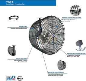 img 1 attached to 🌱 USA Made 20" Deep Guard Greenhouse Circulation Fan by Schaefer VK20-B - Horizontal Airflow, 1/3 HP, 5470CFM, T-Shape Mount Included - Black