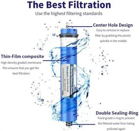 img 3 attached to HUINING Membrane 1812 50 Residential Water Purifier