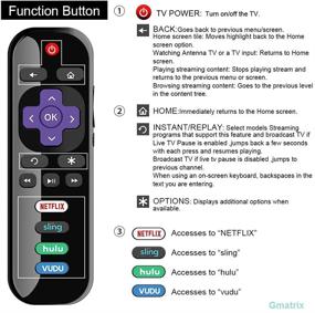 img 2 attached to 📺 Enhanced Replacement Remote for TCL Roku TV with Netflix, Sling, VUDU, and Hulu Shortcuts - Ultimate Convenience for your Viewing Experience