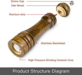 img 2 attached to 🌶️ 8-inch Hand Operated Portable DIGITBLUE Wood Pepper Grinder Capstan Mill with Strong Adjustable Coarseness, Ceramic Rotor