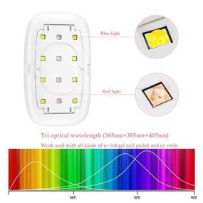 img 3 attached to Переносная ультрафиолетовая светодиодная лампа для ногтей: Быстрая сушка лака для гель-лака и полигеля, 28 Вт, Белая