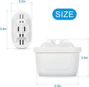 img 3 attached to APPLIANCEMATES Catridges Compatible Filtration Elemaris