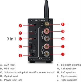 img 1 attached to 🎶 S.M.S.L AD18 HiFi аудио стереоусилитель с поддержкой Bluetooth 4.2 и Apt-X, USB DSP полностью цифровой усилитель мощности 2.1 для колонок - компактный класс D усилитель мощности 80Wx2 с выходом для сабвуфера.