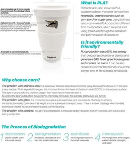 img 1 attached to 🌱 EGOLESS Biodegradable Reusable Travel Coffee Cup with Lid - Eco Friendly & Compostable PLA Material