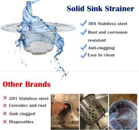 img 2 attached to 🚰 2 Pack Heavy-Duty Stainless Steel Slop Basket Filter Trap - 2.75" Top / 1" Mesh Metal Sink Strainer - Ideal for Kitchen Sink, Bathroom Bathtub, Wash basin, Floor drain, Balcony Drain Hole