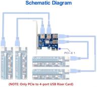 yingloi pcie pci express внешний мультипликатор логотип