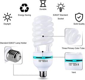 img 1 attached to 📸 EMART 135W Softbox Lighting Kit, 24x24 Photo Studio Continuous Lighting Set with 2 Bulbs, Professional Camera Lighting for Video Filming YouTube Portraits