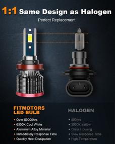 img 3 attached to 🔆 FITMOTORS H11/H9/H8 Low Beam 9005/HB3 High Beam LED Headlight Bulbs Combo, Ultra Bright 32000 Lumens, Upgraded 300% Brightness LED Headlight Bulb, 6500K Super White Light, Conversion Kit - Pack of 4