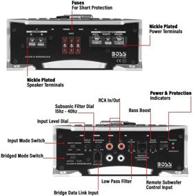 img 1 attached to Усилитель для автомобиля BOSS Audio AR4000D - 4000 Вт, 1 Ом стабильный, цифровой, моноф. блок, идеально подходит для сабвуферов в автомобиле