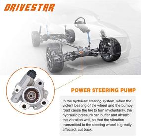 img 3 attached to 🔧 DRIVESTAR 21-5129 Power Steering Pump for 1998-2000 Chevy Prizm & Toyota Corolla 1.8L - High-Quality OE Power Steering Pump