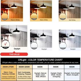 img 1 attached to CRLight Dimmable Filament Industrial Electrical Lighting Components - Daylight Equivalent