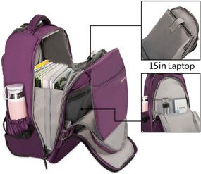 img 2 attached to Storage Multifunction Waterproof Backpack HollyHOME Backpacks