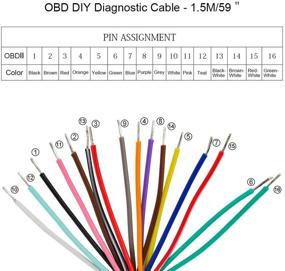 img 3 attached to 🔌 iKKEGOL 16 Pin J1962 OBD2 OBD-II Male Connector to Open Plug Wire, OBD Diagnostic Extension Cable Pigtail - DIY (60cm, 24 inch, 2ft)