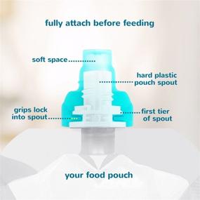 img 2 attached to ChooMee SoftSip Food Pouch Top: Baby Led Weaning with No Spill Flow Control Valve - 100% Silicone, BPA Free (2CT Orange Aqua)