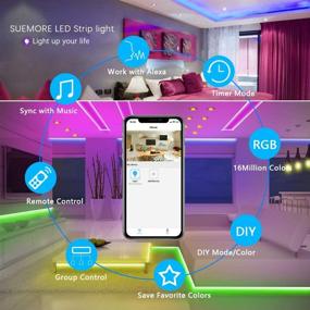 img 3 attached to 🌈 65.6FT LED Strip Lights, IYGLKD RGB LED Light Strip with Music Sync, Color Changing Tape Lights for Bedroom TV Bar Party Decor, Remote &amp; APP Controlled (Non-Waterproof, 65.6ft WiFi)