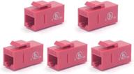 🔴 enhanced vce keystone coupler coupler in striking red shade логотип