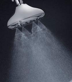 img 1 attached to 🚿 High Flow Luxury Chrome Rain Showerhead - ModernAqua 6-function 5" - 2.5 GPM - Anti-Clogging Silicone Jets - Removable Water Restrictor - Wall Mount - Self Cleaning Nozzle