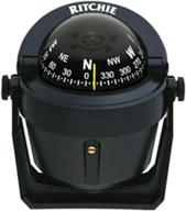 ritchie explorer navigation compass логотип