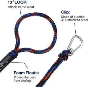 img 2 attached to Obcursco Watercraft Kayaking Diameter Lengths