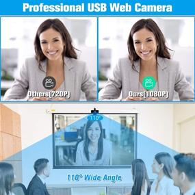 img 2 attached to 😃 IPXOZO 1080P Webcam with Microphone – USB Web Camera for Desktop & Computer – HD Video Camera with Tripod & Privacy Cover – Laptop Desktop PC Camera for Video Conference, Streaming, and Recording