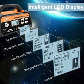 img 2 attached to 🔌 Ampeak Smart Battery Charger/Maintainer 12V - Fully Automatic with 2/10/25A and Engine Start