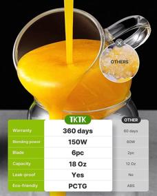 img 2 attached to 🥤 TKTK Portable Blender: 18 Oz Personal Blender for Shakes & Smoothies with Rechargeable USB - Powerful 150W Smoothie Blender, 6 Blades, PCTG Food Grade - Perfect for Travel & Office Use