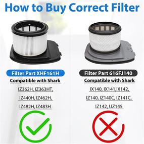 img 1 attached to 🔍 RONGJU IZ362H Filter: Compatible with Shark Cordless Upright Vacuum, 2 PACK HEPA Filter and 4 PACK Foam & Flet Filter Kit, Compare to XHF161H, 617FJ140