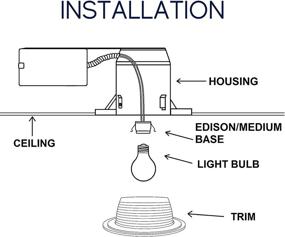 img 3 attached to 💡 Aluminum Reflector Incandescent Lighting with Recessed Design