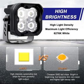 img 1 attached to 🚛 LASFIT TIR LED Pods: 3-Inch Square Side Light, 2Pcs Spot Beam Off Road Light with Black Enamel Coating for Toyota Tacoma, Subaru, Trucks, Boat, Vehicle, Equipment, Household-Use - 3 Years Warranty