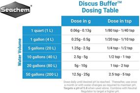 img 2 attached to Seachem Discus Buffer 250g: Optimal pH Solution for Vibrant Discus Aquatic Environment