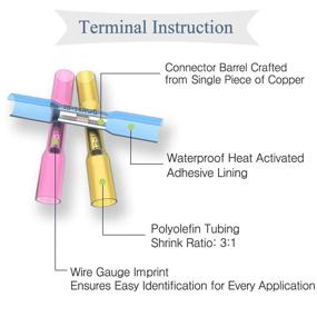 img 3 attached to 700 Heat Shrink Butt Connectors